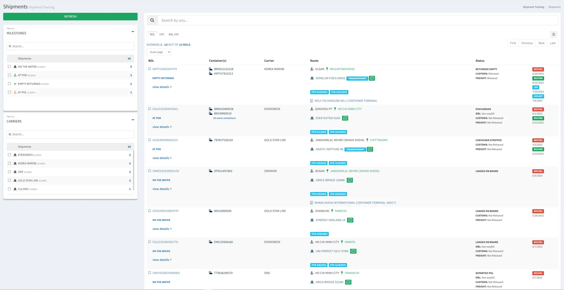 Shipment Tracking: BOL & Container Tracking Grid