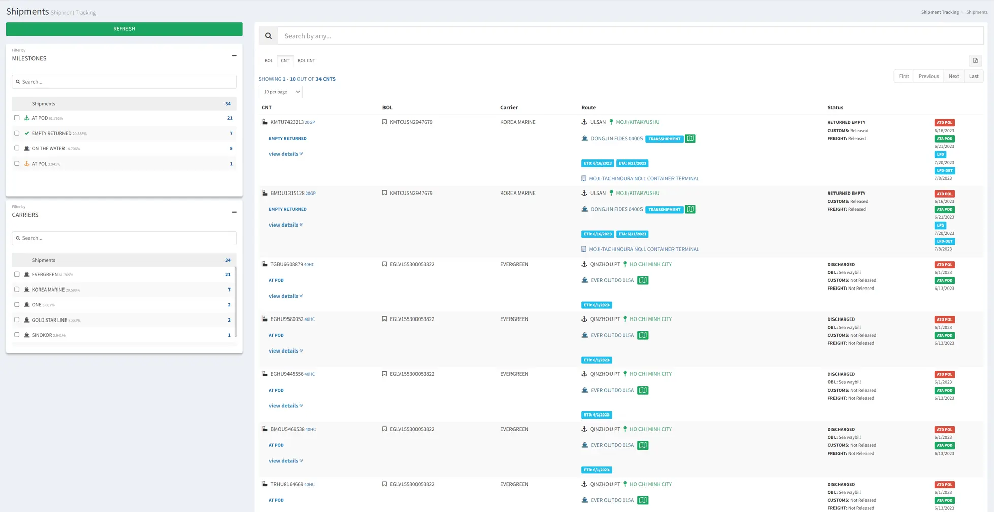 Shipment Tracking: CNT & Container Tracking Grid