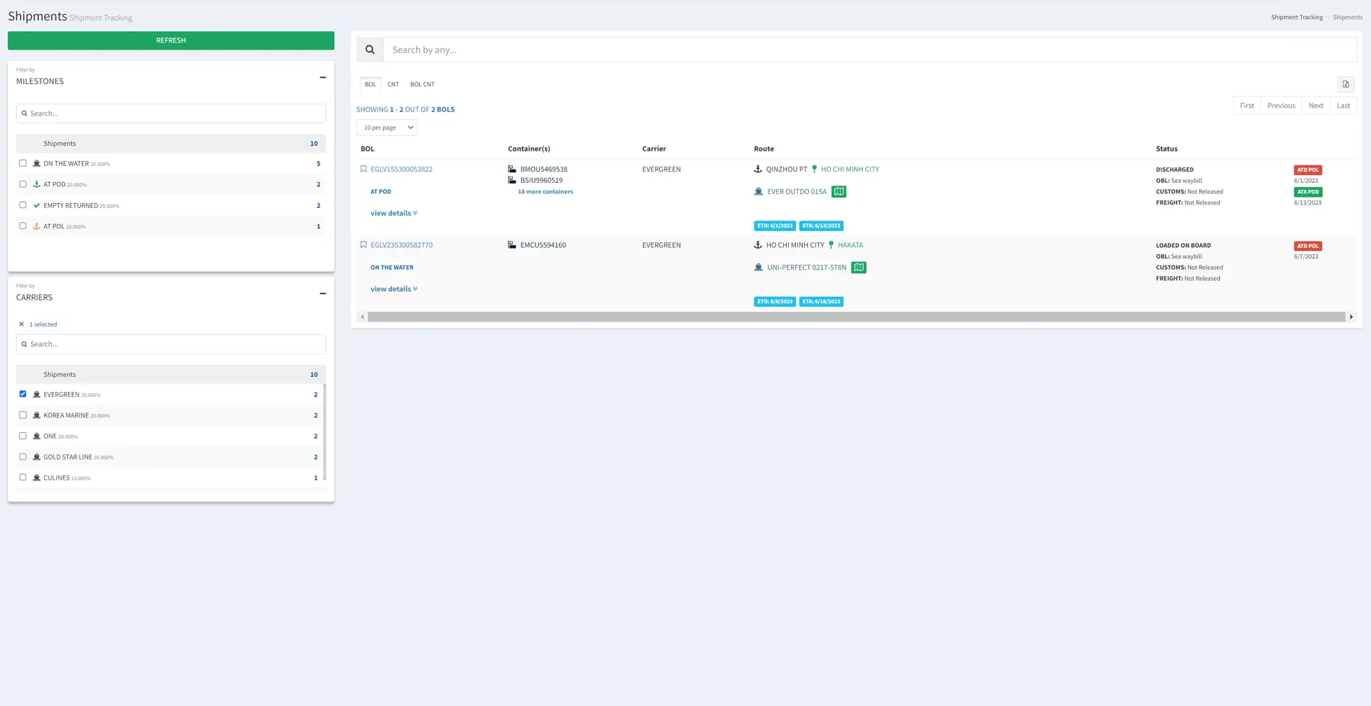 Shipment Tracking: BOL & Container By Carrier